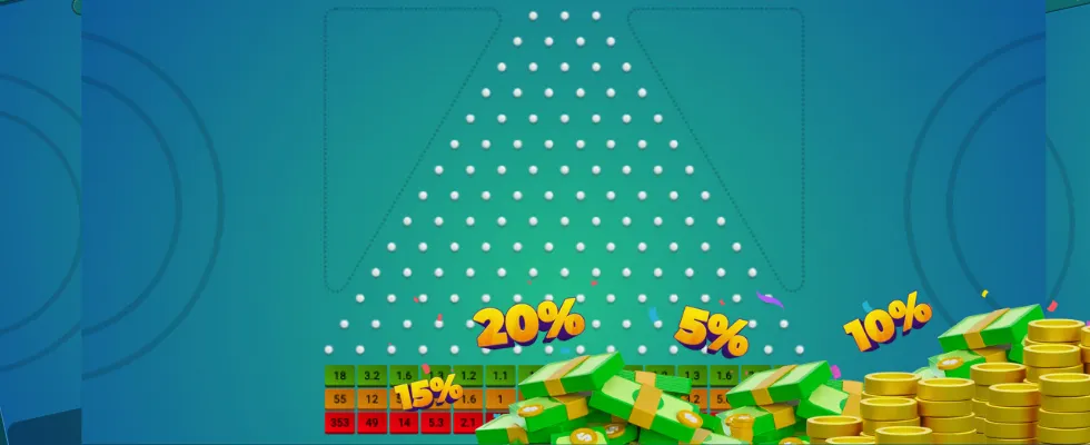 Welkomstbonus 100% tot €500 + 200 gratis spins bij Plinko Casino